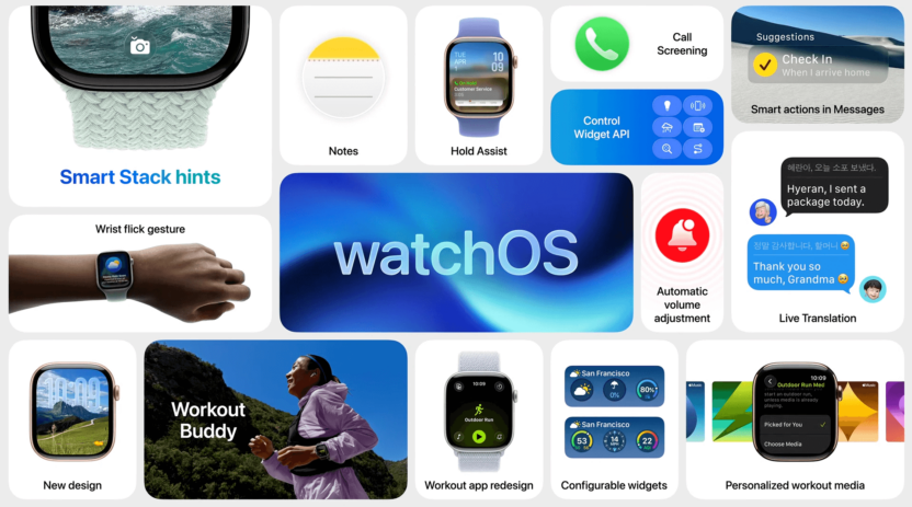 This is an image of what the latest watchOS 26 updates mean for marketers from Apple WWDC 25